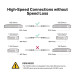 Кабель прямого підключення 10G SFP+ 3 метри, SM5220-3M TP-LINK