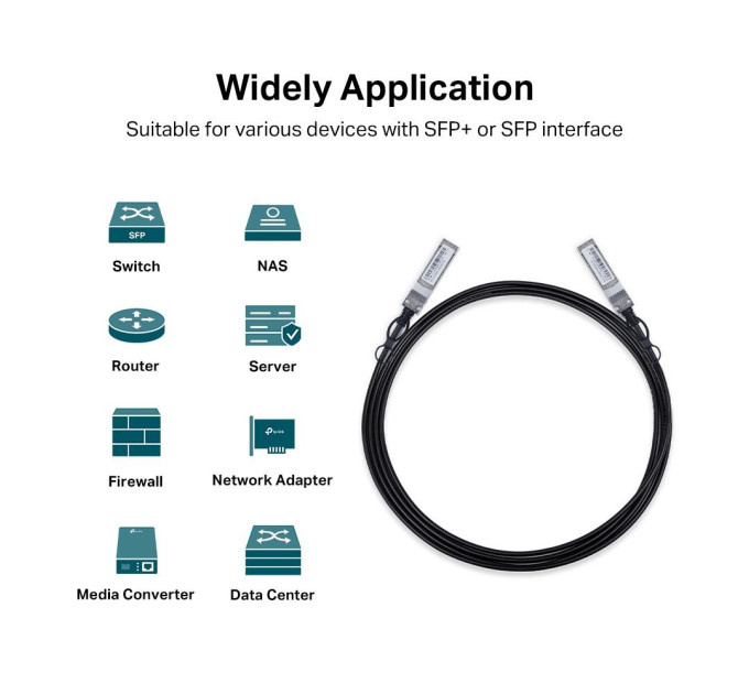 Кабель прямого підключення 10G SFP+ 3 метри, SM5220-3M TP-LINK