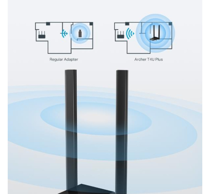 Бездротовий мережевий USB-адаптер, Archer T4U Plus