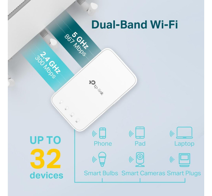 Підсилювач Wi-Fi сигналу, арт. RE300