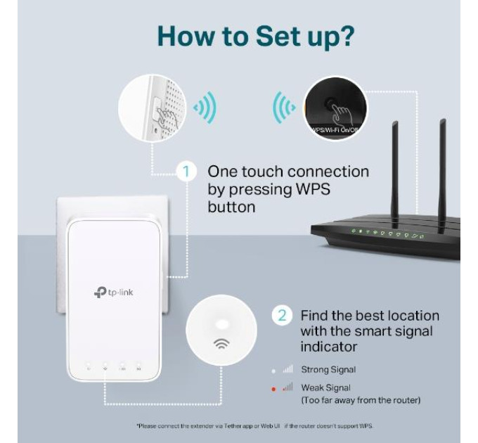Підсилювач Wi-Fi сигналу, арт. RE300