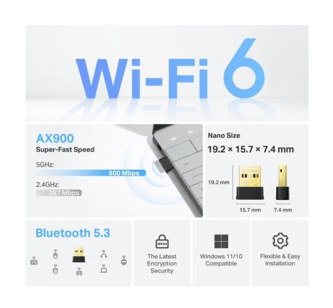USB адаптер, Archer TX10UB Nano TP-LINK
