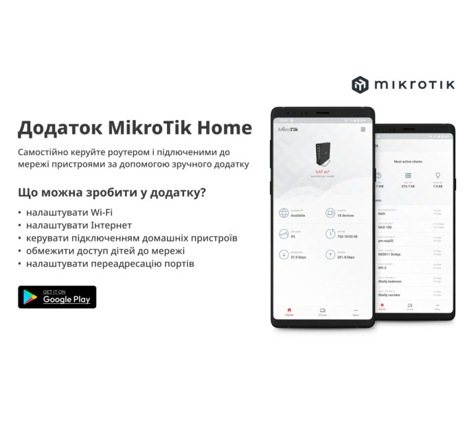 Wi-Fi маршрутизатор Mikrotik RouterBoard RB941-2ND-TC
