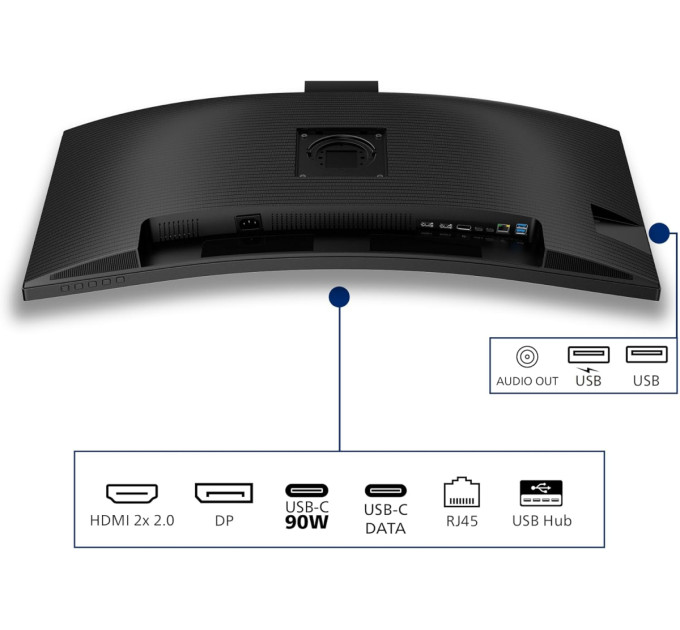 Монітор  Philips 34B2U3600CH/00