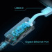 Мережеве обладнання, USB-ETH адаптер, UE300  TP-LINK