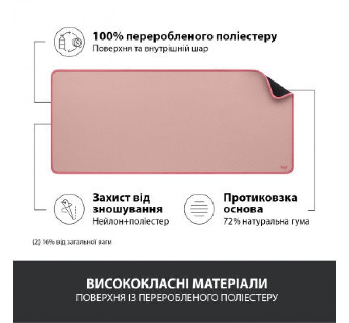 Килимок для мишки Logitech Desk Mat Studio Series Darker Rose (956-000053)