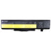 PowerPlant Акумулятор до ноутбука LENOVO ThinkPad E430 (45N1048) 10.8V 5200mAh PowerPlant (NB00000275)