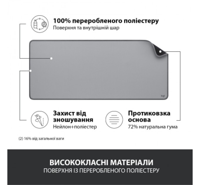 Килимок для мишки Logitech Desk Mat Studio Series Mid Grey (956-000052)