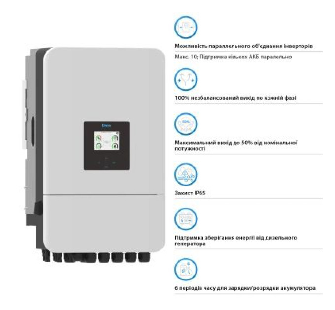Deye Сонячний інвертор Deye SUN-15K-SG05LP3-EU-SM2 15кВт (SUN-15K-SG05LP3-EU-SM2)