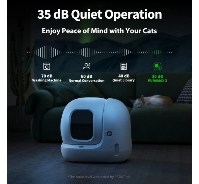 Petkit Смарт лоток PETKIT PURA MAX 2 Self-Cleaning Cat Litter Box (BASIC) P9902