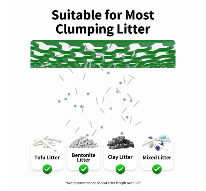 Petkit Смарт лоток PETKIT PURA MAX 2 Self-Cleaning Cat Litter Box (BASIC) P9902