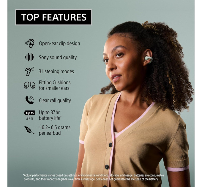 Sony Навушники TWS Sony LinkBuds Clip BT 5.3, IPX4, SBC, AAC, Mic, Зелений