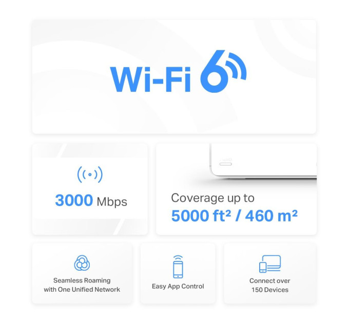 Mercusys Wi-Fi система  Mercusys Halo H80X 2PK (HALO-H80X-2-PACK)