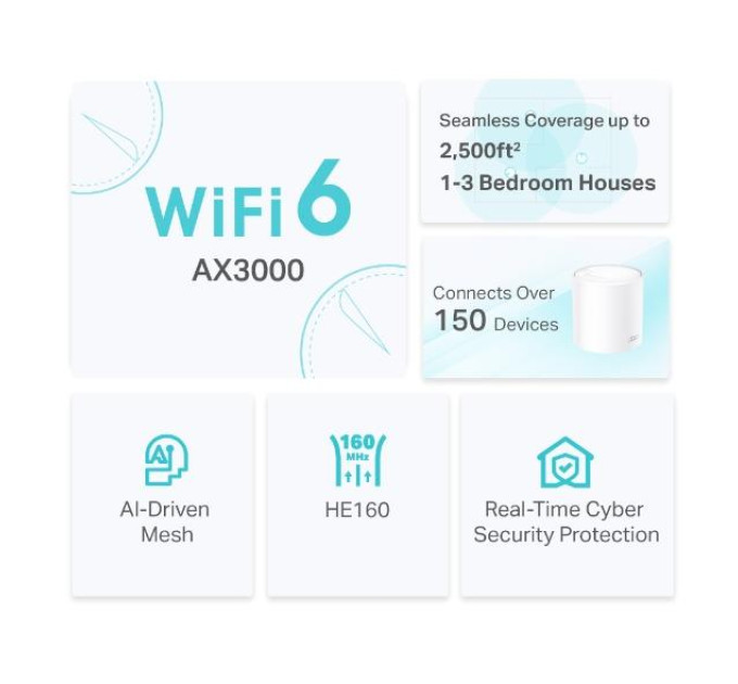 TP-Link Домашня Mesh Wi-Fi система (1 шт у комплекті), Deco X50(1-pack) TP-LINK