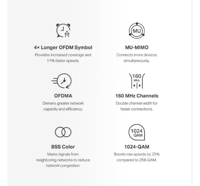 Mercusys Домашня Mesh Wi-Fi система (3 шт у комплекті), Halo H80X(3-pack) MERCUSYS