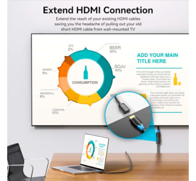 Vention Кабель мультимедійний HDMI M to HDMI F 5.0m V2.0 4K 60Hz PVC Vention (AHCBJ)