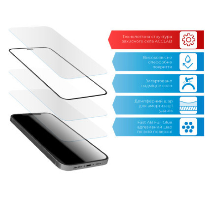ACCLAB Скло захисне ACCLAB Full Glue Xiaomi Redmi Note 12S (1283126564987)