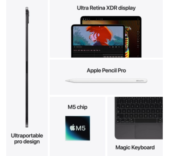 Apple Планшет Apple iPad Pro 11" M5 Wi‑Fi 256GB with standard glass - Silver (MDWL4TY/A)