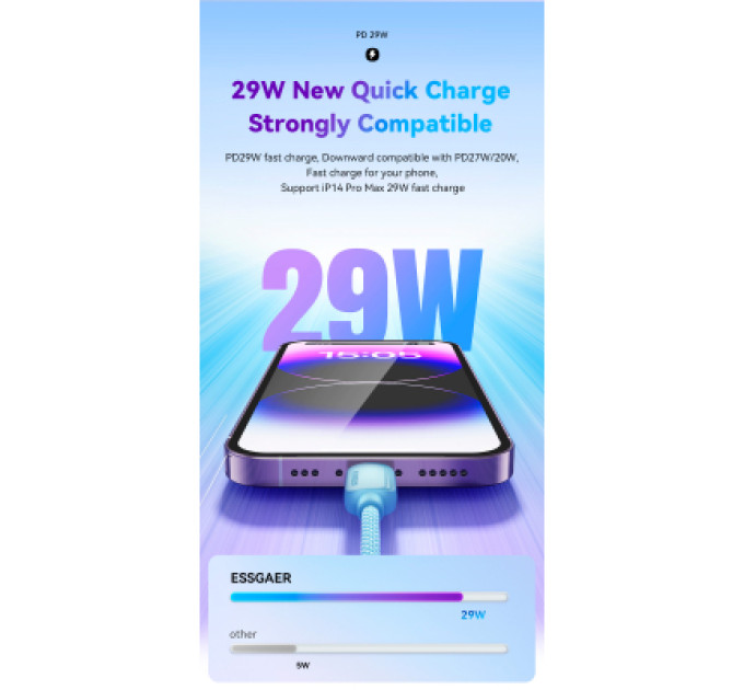 Essager Дата кабель USB-C to Lightning 1.0m 20W white Essager (EXCTL-WL02-P)