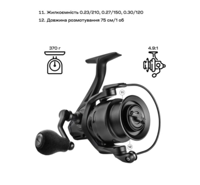 Fenix Ліхтар Fenix Scout з червоним світлом (HM23 V2.0) (Scout)