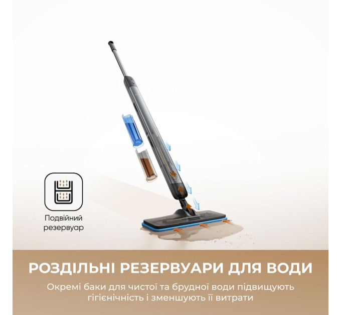 Акумуляторний миючий пилосос Dreame Mira Mop 10 White (HMF10A-WH)