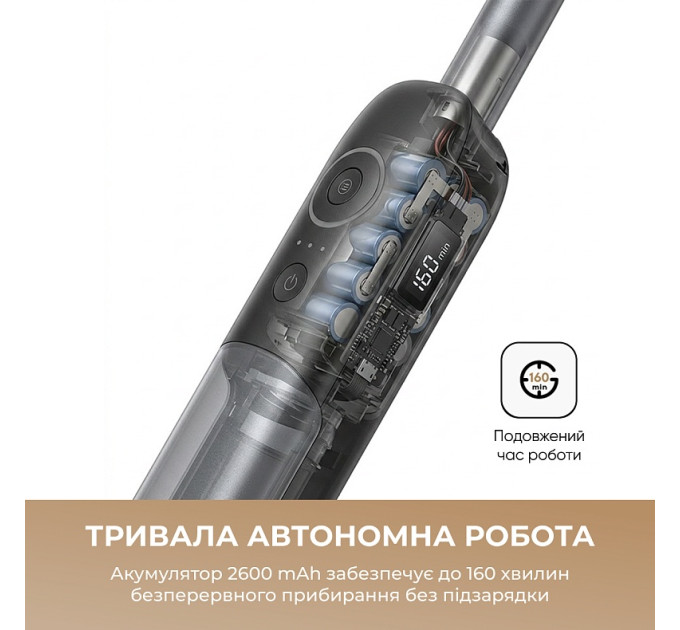 Акумуляторний миючий пилосос  Dreame Mira Mop 10 Black (HMF10A-BL)