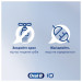 Oral-B Електрична зубна щітка Oral-B 8006540773338