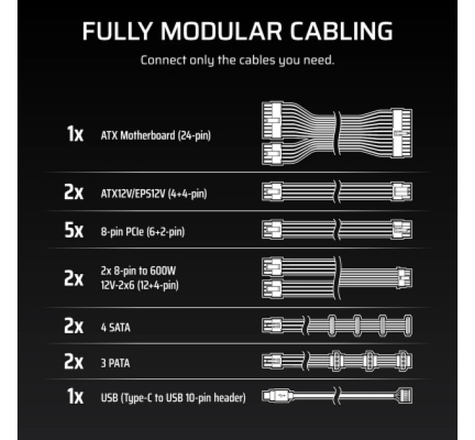 Corsair Блок живлення Corsair 1200W HX1200i (CP-9020307-EU)