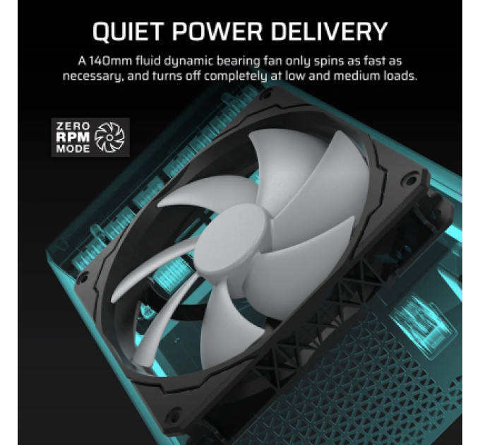 Corsair Блок живлення Corsair 1200W HX1200i (CP-9020307-EU)