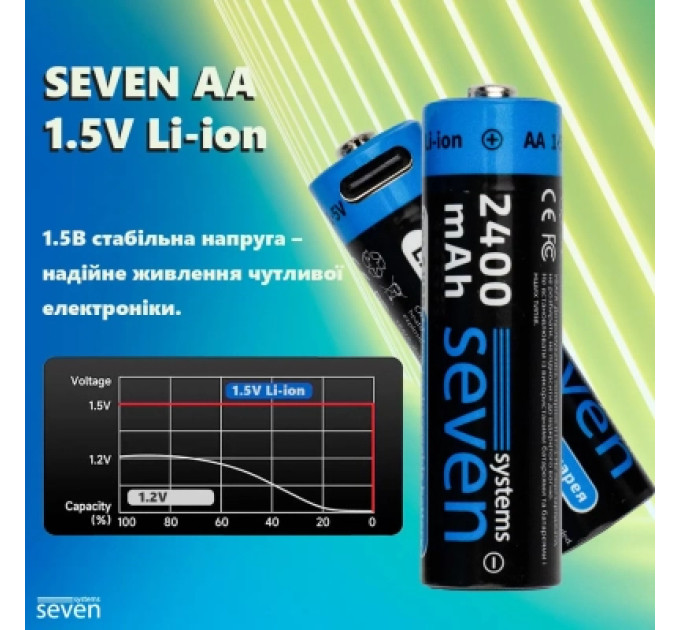 SEVEN Systems Акумулятор SEVEN Systems SEVENAA1.5VLi-ion4