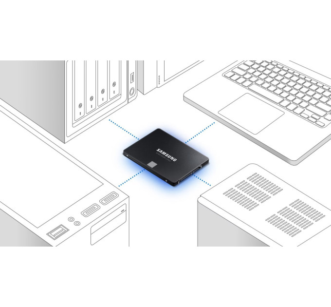 Samsung Накопичувач 2.5" SSD 1TB Samsung 870 EVO (MZ-77E1T0B/EU)