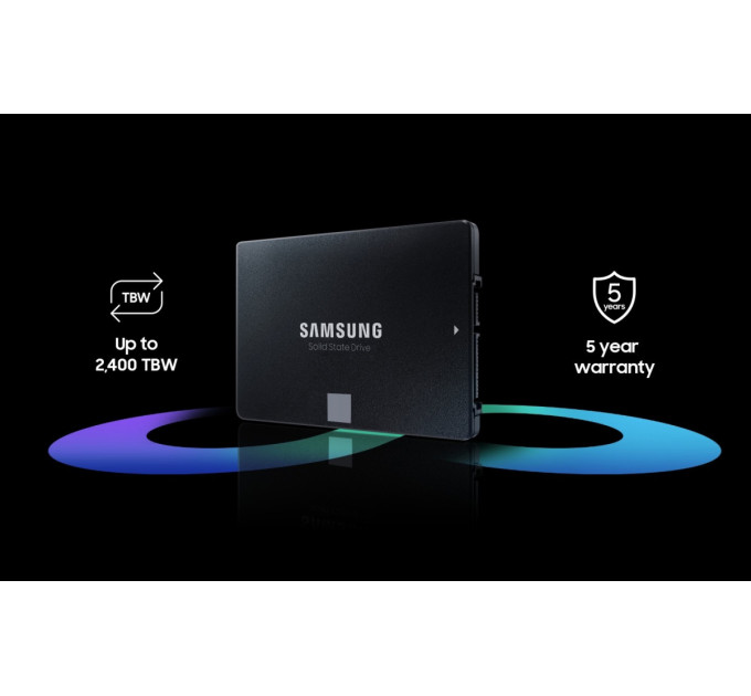Samsung Накопичувач 2.5" SSD 1TB Samsung 870 EVO (MZ-77E1T0B/EU)