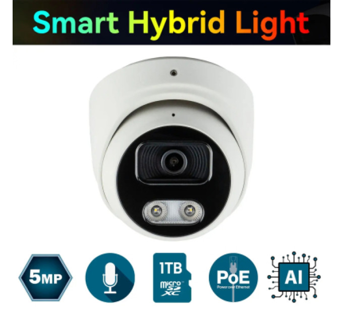 SEVEN Systems Камера відеоспостереження SEVEN Systems IP7215PA-DL (2.8) white