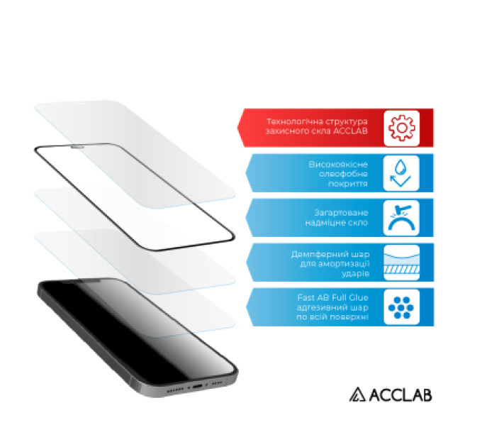 ACCLAB Скло захисне ACCLAB Full Glue Samsung S24FE Black (1283126594830)