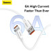 Baseus Дата кабель USB 2.0 AM to USB-C 2.0m Superior Fast Charging 100W moon white Baseus (P10320102214-03)