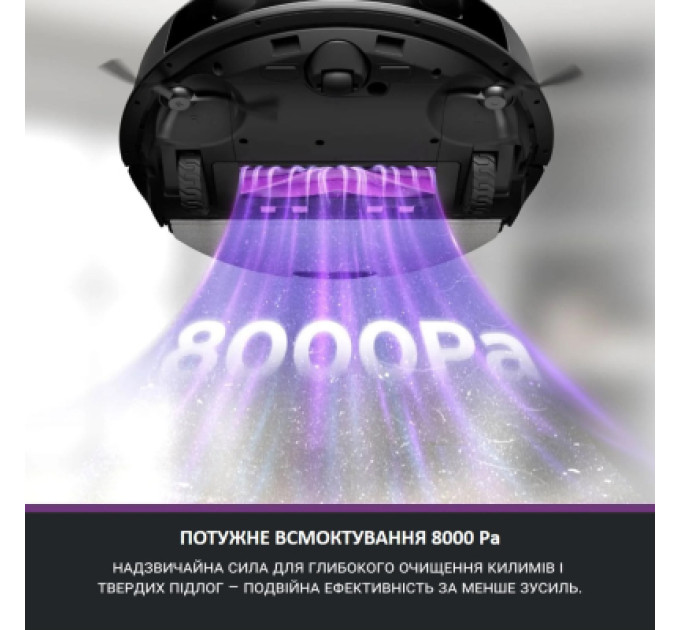 Eureka Пилосос Eureka E20PLUS