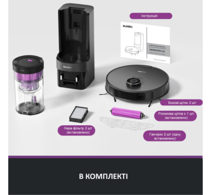 Eureka Пилосос Eureka E20PLUS