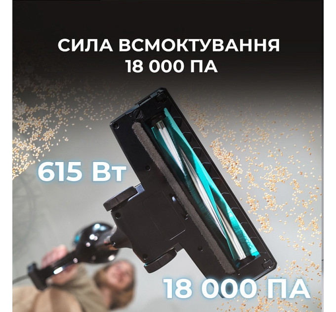Cecotec Пилосос Cecotec Conga 700 PowerHead (CCTC-08574)