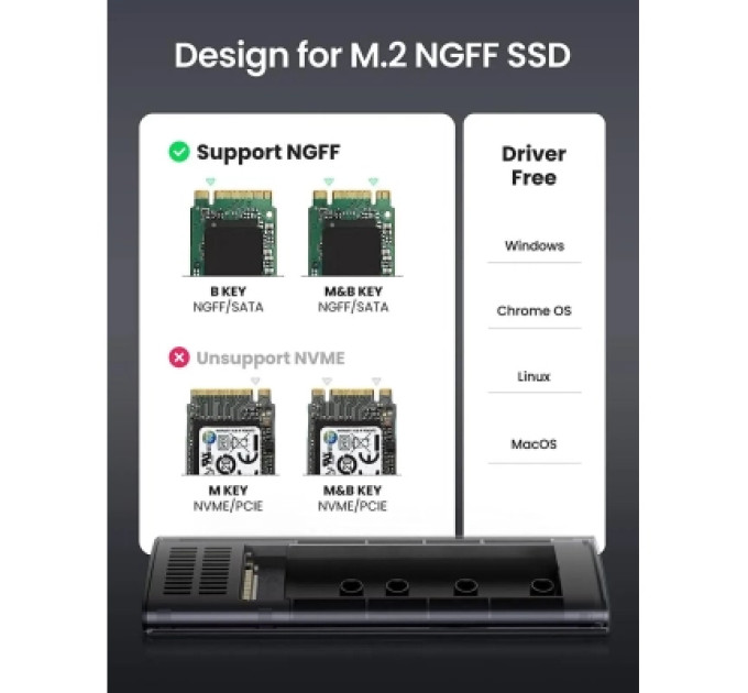 Ugreen Кишеня зовнішня Ugreen UGREEN USB-C to M.2 NGFF 5G Enclosure A TO C Cable 50cm (10903)