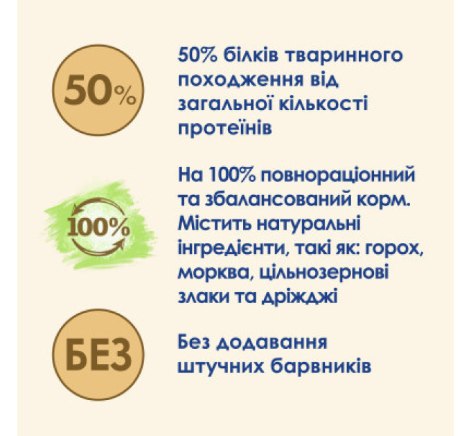 Purina Cat Chow Сухий корм для кішок Purina Cat Chow Feline 3 в 1 з індичкою 1.5 кг (7613034155139)