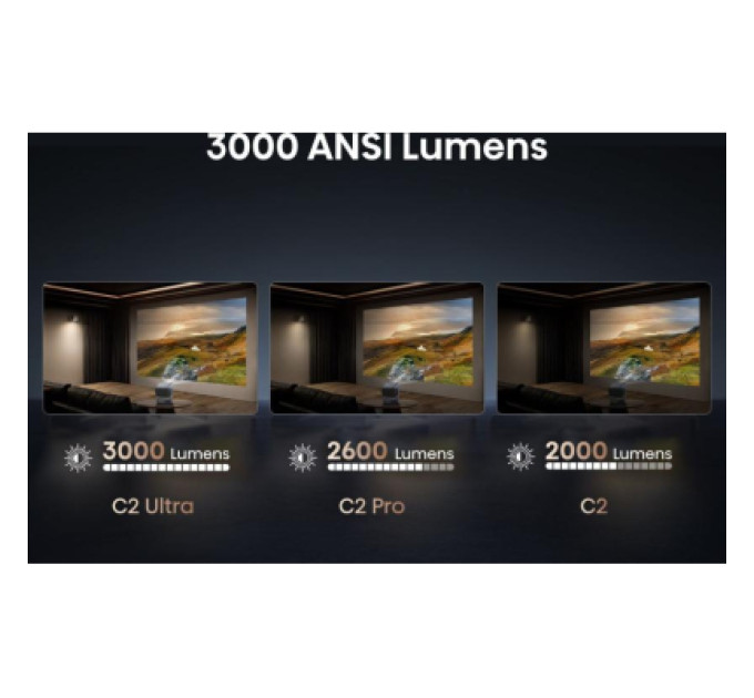 Проектор Hisense C2-ULTRA (20015101)