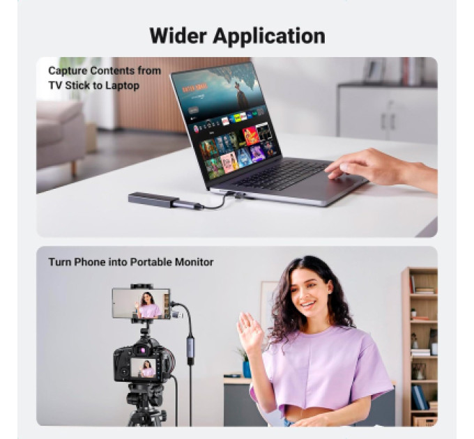 Ugreen Перехідник USB/USB-C to HDMI 4K/60Hz Ugreen (40189)