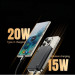 Essager Батарея універсальна Essager 10000mAh Shining magnetic 20W PD QC/3.0 (EDY1W-SY0G-Z)
