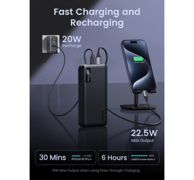 Ugreen Батарея універсальна Ugreen 20000mAh 20W Two-way Fast Charging (PB312 25683)