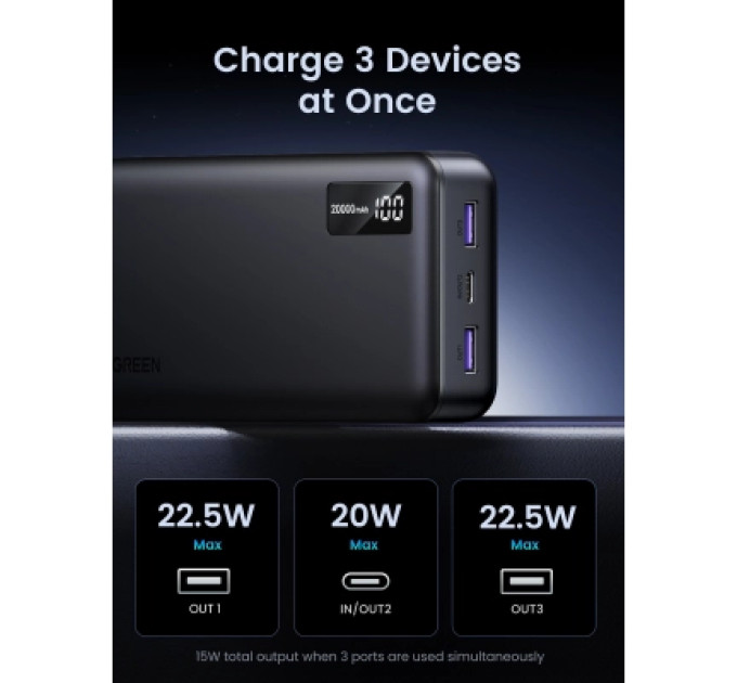 Ugreen Батарея універсальна Ugreen 20000mAh 20W Two-way Fast Charging (PB312 25683)