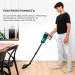 Cecotec Пилосос Cecotec Conga Popstar 600 Vital (CCTC-05672)
