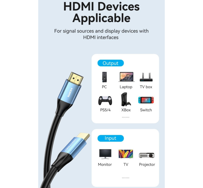 Vention Кабель мультимедійний HDMI M to HDMI M 8.0m V2.0 4K60Hz aluminum alloy blue Vention (ALHSK)