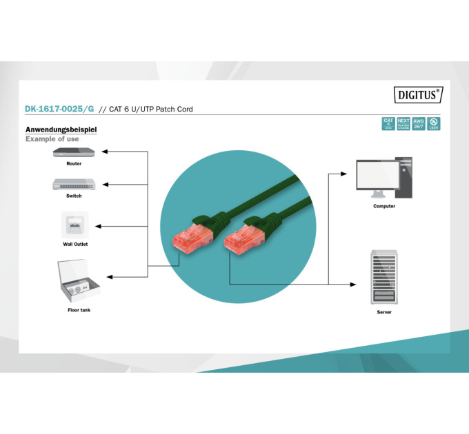 Патч-корд DIGITUS CAT 6 UTP, 0.25м, AWG 26/7, Cu, LSZH, зелений