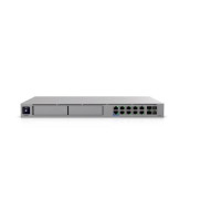 Мережевий комутатор Ethernet з функцією маршрутизації UDM-BEAST UBIQUITI