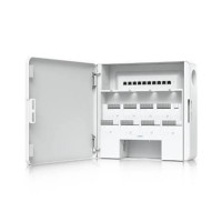 Контролер системи контролю доступу EAH-8 UBIQUITI